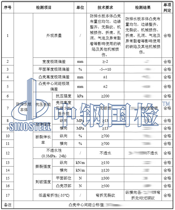 排水板檢測項目結果