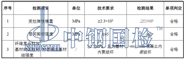 碳纖維布檢測項目結果