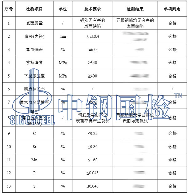 工程材料檢測項目結果