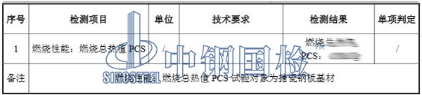 搪瓷鋼板檢測項目結果