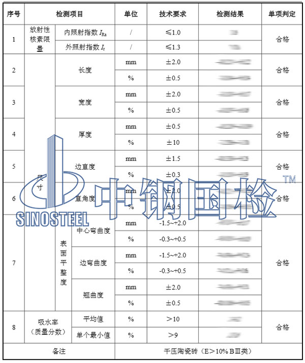 墻體檢測項目結(jié)果