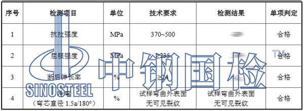 止水鋼板檢測(cè)項(xiàng)目結(jié)果