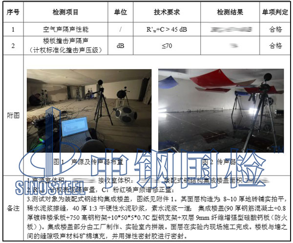 撞擊隔聲檢測項(xiàng)目結(jié)果