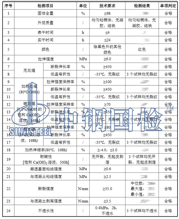 聚氨酯防水涂料檢測項目結果