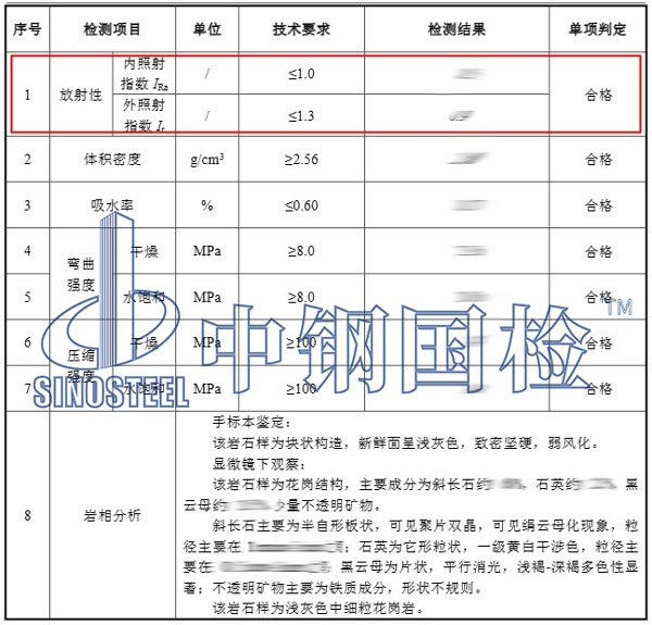花崗巖放射性檢測項目結果
