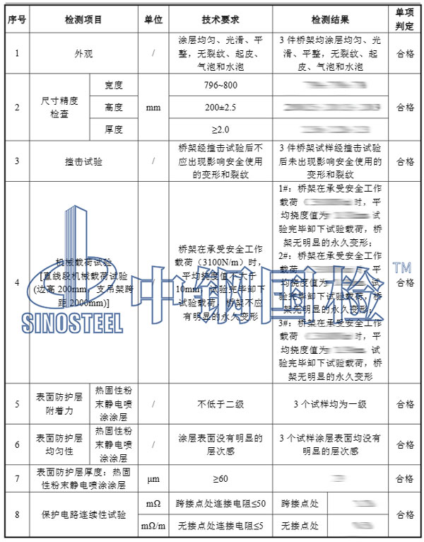 電纜橋架檢測項目結果