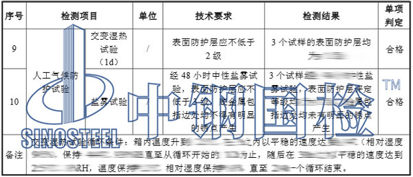 電纜橋架檢測項目結果