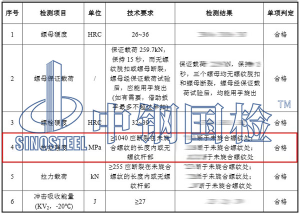 螺栓抗拉強度檢測項目結果