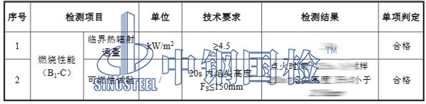 地毯防火檢測項目結(jié)果
