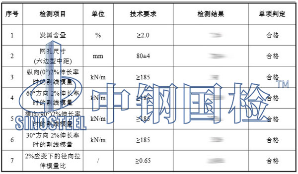三向土工格柵檢測項目結果
