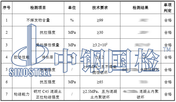 建筑結構膠檢測項目結果