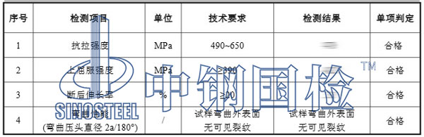 鋼護(hù)欄檢測項(xiàng)目結(jié)果