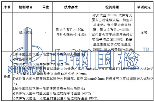 鋼質耐火窗檢測項目結果