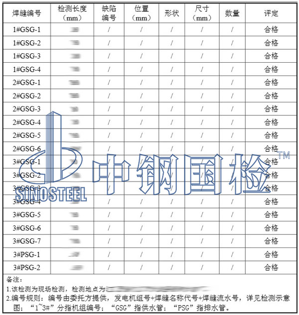 焊接焊縫滲透檢測項目結果