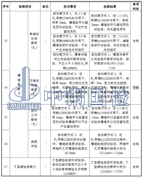 預埋槽道檢測項目結果