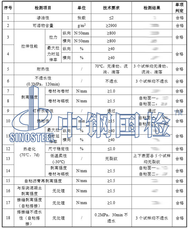 自粘防水卷材檢測項(xiàng)目結(jié)果