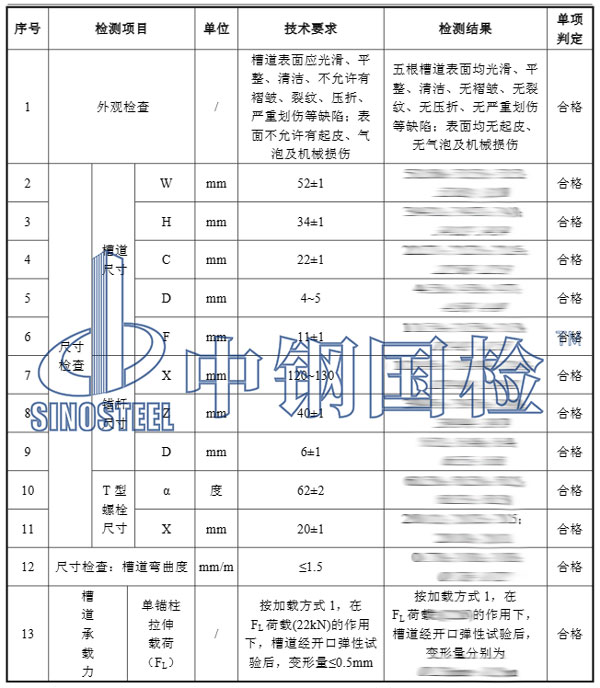 預埋槽道檢測項目結果