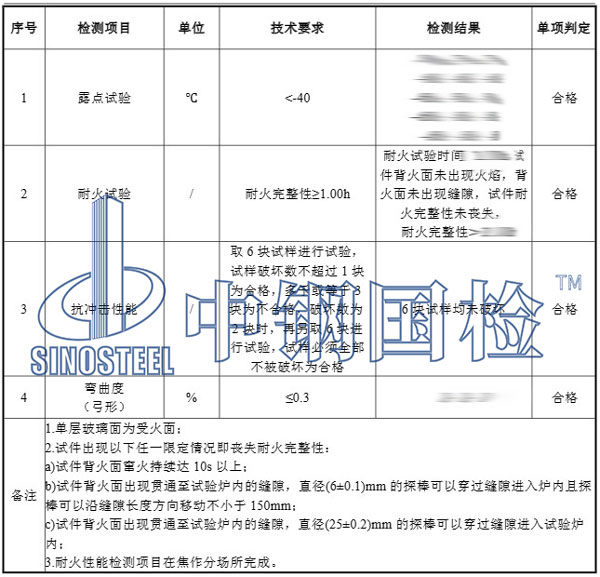 防火玻璃檢測項(xiàng)目結(jié)果