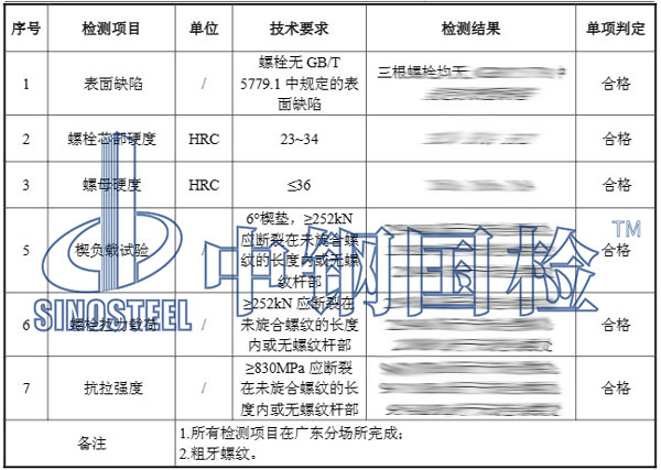 8.8級螺栓檢測項目結果