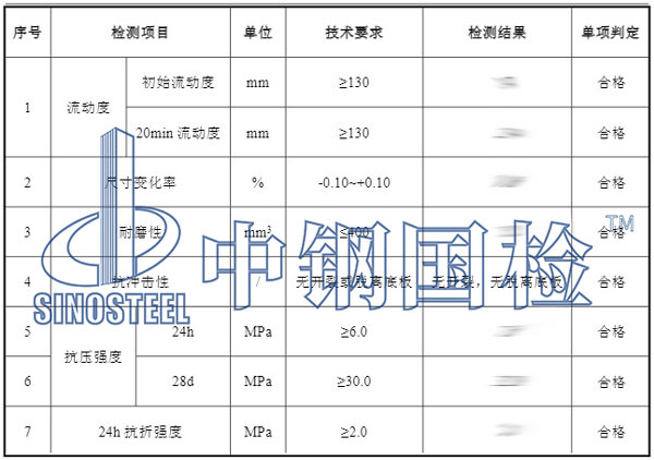自流平砂漿檢測項目結果
