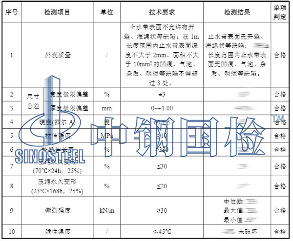 橡膠止水帶檢測項目結果