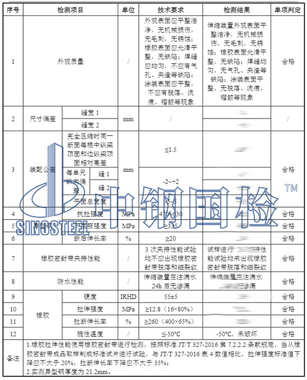 伸縮縫檢測項目結果