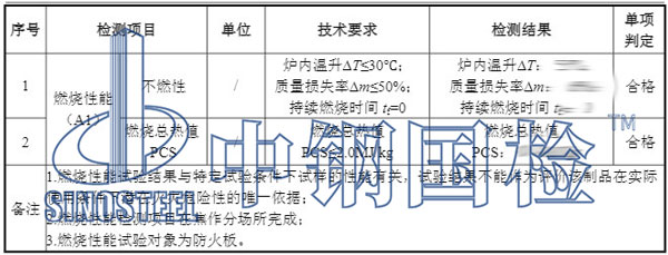 復合風管檢測項目結果