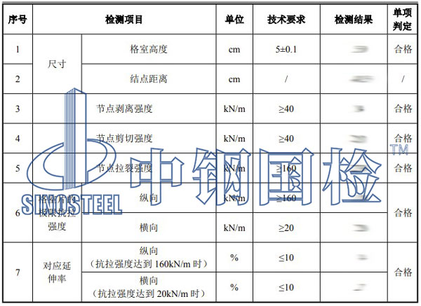 土工格室檢測項目結果