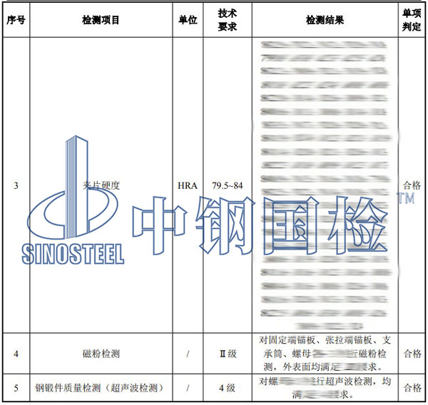 鋼絞線錨具檢測項目結果