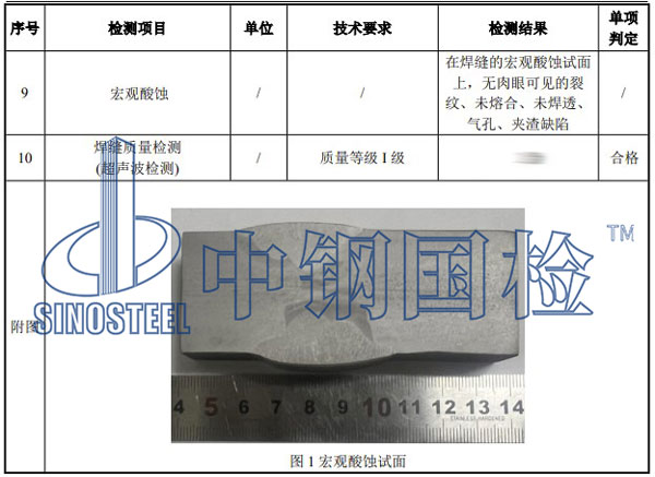 焊接工藝評定項目結果