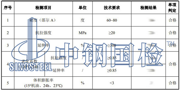 丁腈橡膠檢測項目結果