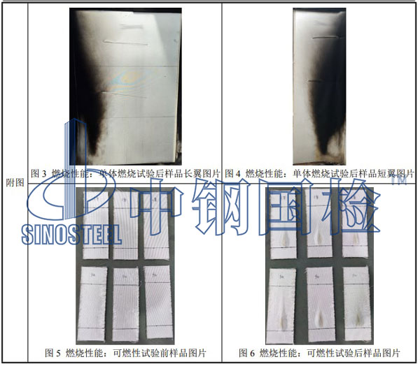 航空材料檢測(cè)項(xiàng)目結(jié)果