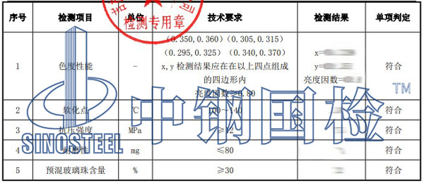 反光漆檢測項目結果