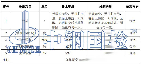 密封膠條檢測項目結果
