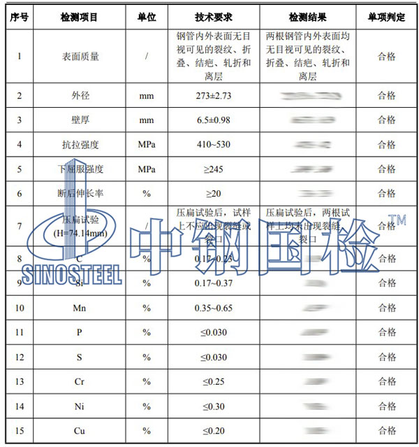 無縫鋼管檢測項目結果