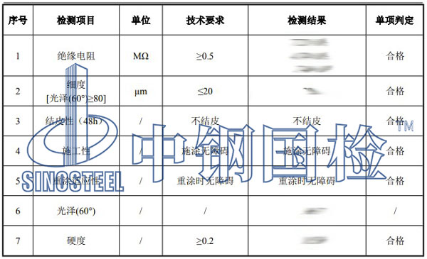 絕緣漆檢測項目結(jié)果