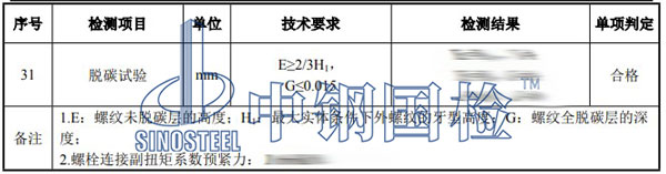 螺栓緊固件檢測項目結果