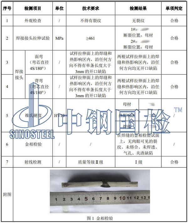 焊評檢測項目結果