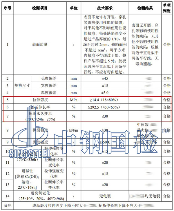 橡膠拉伸試驗檢測項目結果