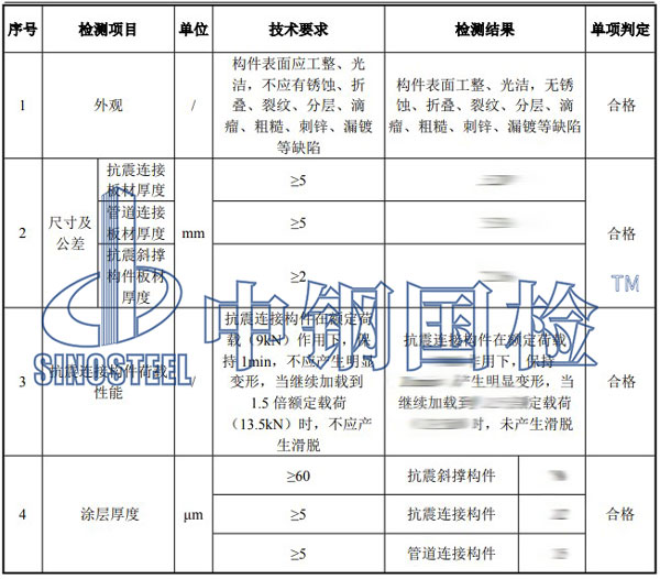 抗震支架復檢項目結果