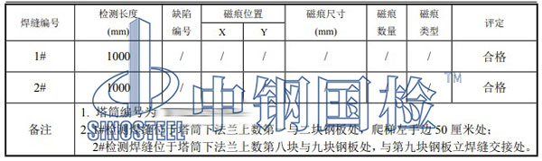 風(fēng)機(jī)塔筒焊縫檢測(cè)項(xiàng)目結(jié)果