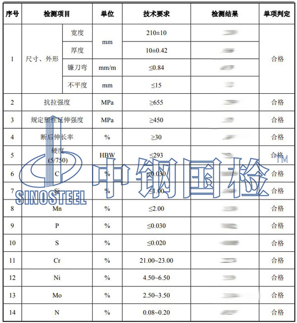 不銹鋼理化性能檢測項目結果