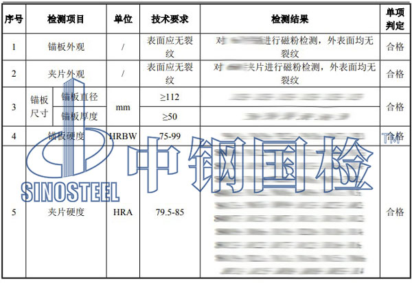 預應力錨具檢測項目結果