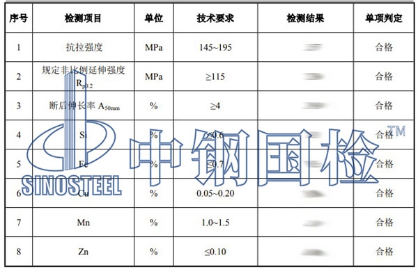 鋁鎂錳板檢測項目結果