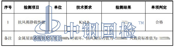鋁鎂錳板檢測項目結果