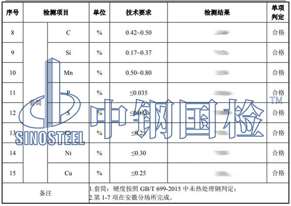 直螺紋套筒檢測項目結果