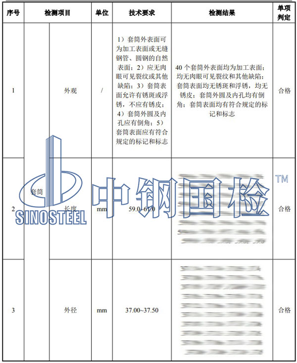 直螺紋套筒檢測項目結果
