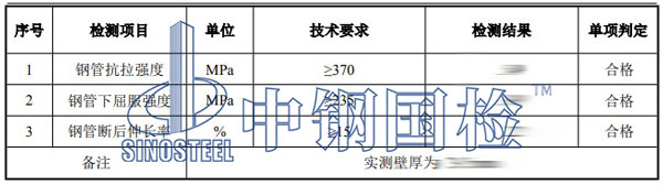 鋼管腳手架檢測項目結果