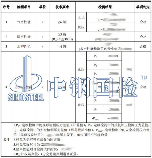 防火窗檢測項目結果