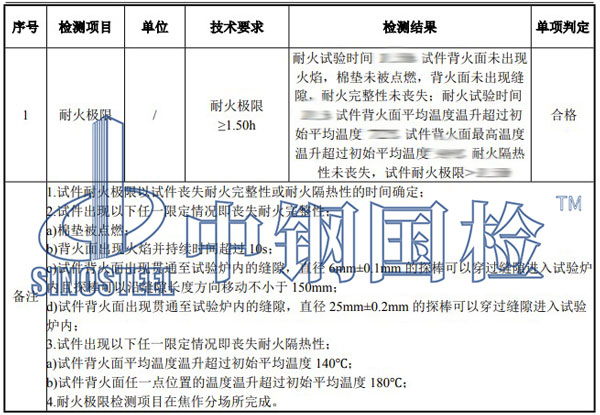 墻體耐火極限檢測項目結(jié)果